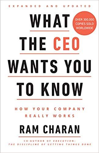 Feature image for What The CEO Wants You To Know