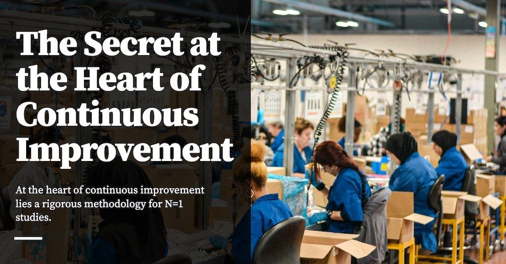 Feature image for The Secret at the Heart of Continuous Improvement